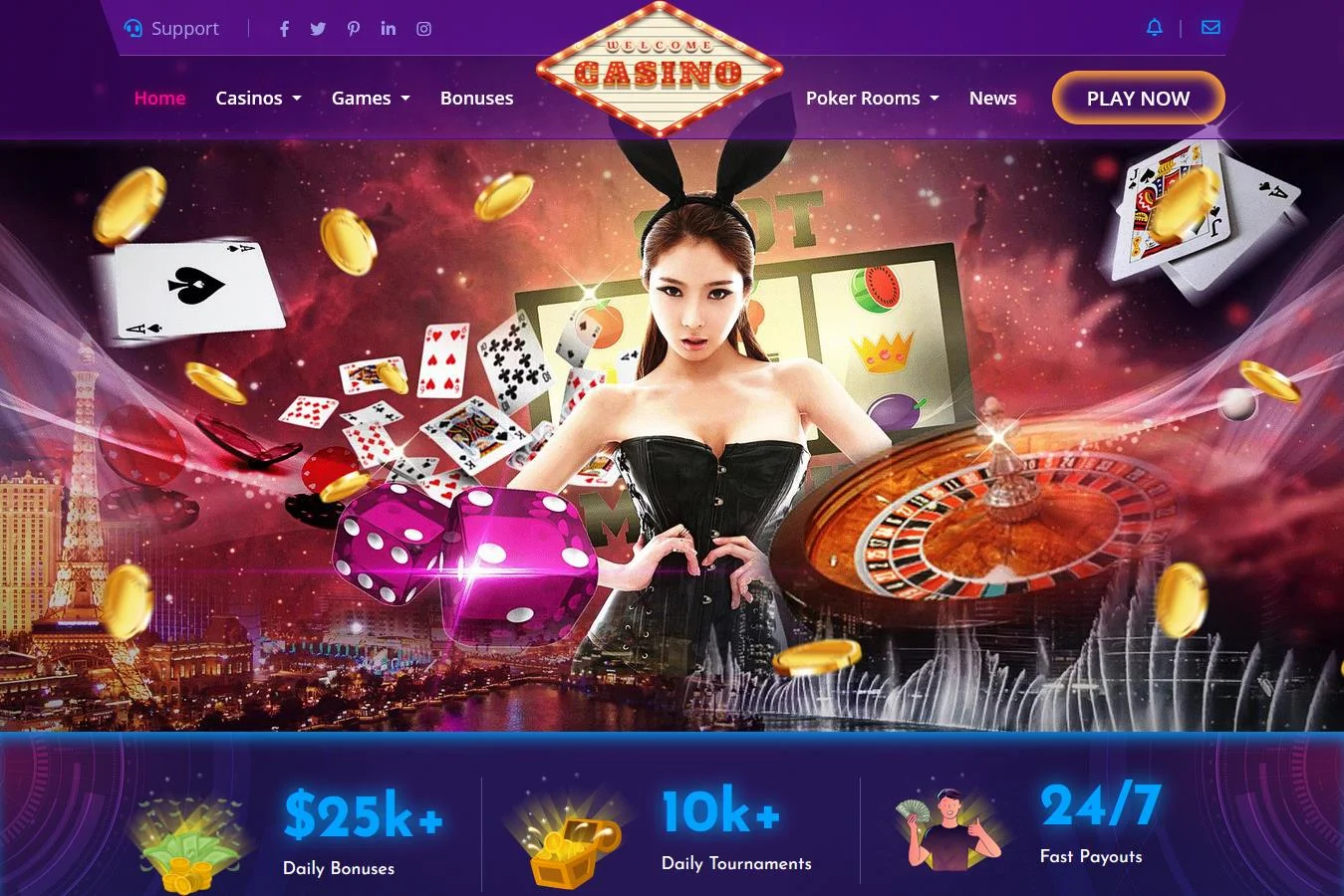Slots odds